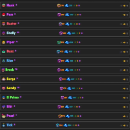 ❤️GEMS SPENT 5504❤️76 SKINS❤️ROBO MIKE❤️MARIPOSA PIPER❤️LOKI CHESTER❤️NIGHT WITCH MORTIS❤️SUPER RANGER BROCK RED❤️SQUAD BUSTER SHELLY❤️GODZILLA BUZZ❤️ 3